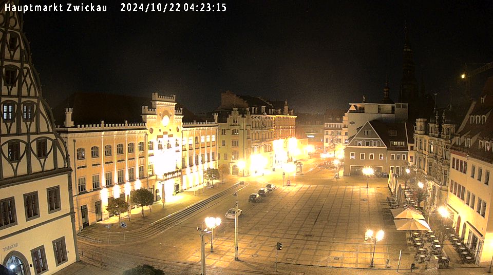 Zwickauer Hauptmarkt Webcam